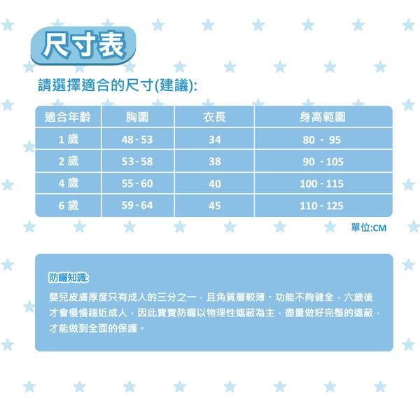 兒童抗 UV 長袖游泳上衣 - 草莓野原