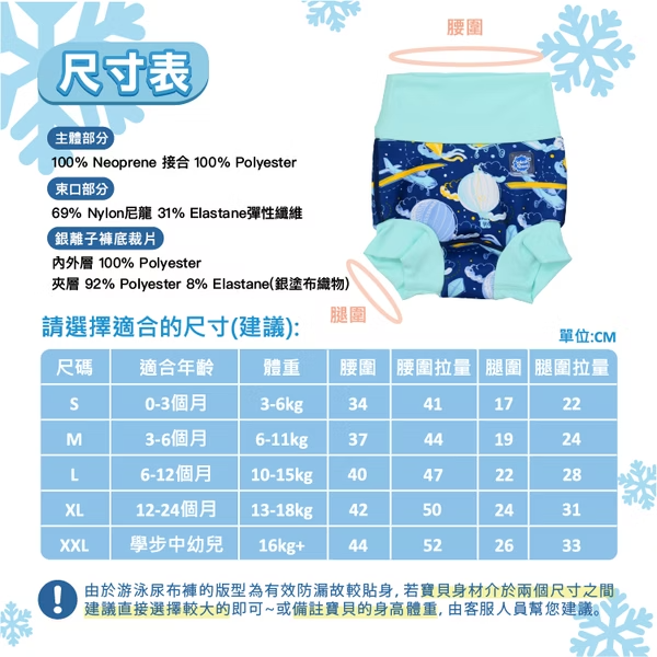 銀離子3D雙層游泳尿布褲 - 鯊魚礁岩
